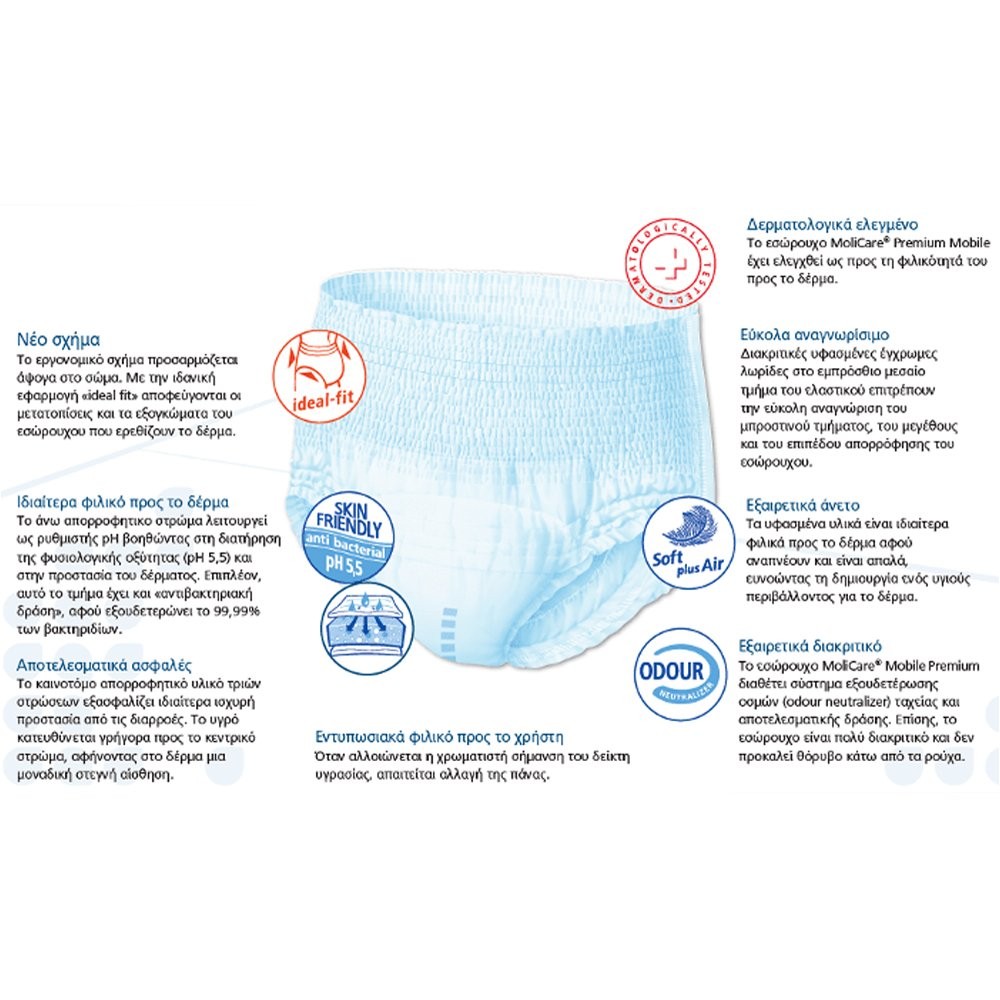 Hartmann MoliCare Premium Mobile Slip 14 Τεμάχια - Large - Image 2