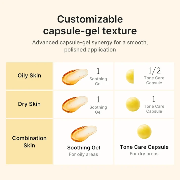 Medicube Kojic Acid Turmeric Vita Capsule Cream – Κρέμα Προσώπου με Kojic Acid, Κουρκουμά & Βιταμίνη C για Δυσχρωμίες και Λάμψη - Image 2